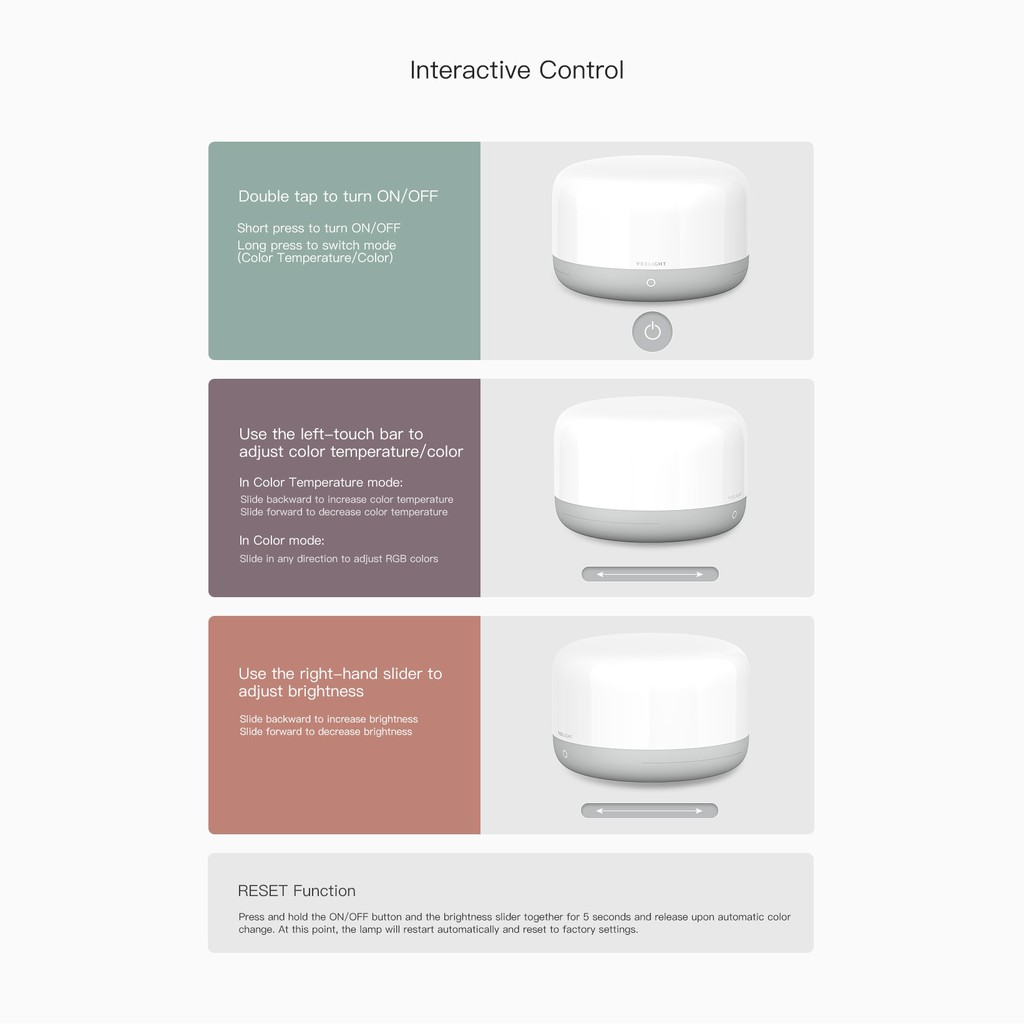 ĐÈN LED ĐẦU GIƯỜNG/ ĐÈN NGỦ THÔNG MINH YEELIGHT D2 - YLCT01YL - HỖ TRỢ APPLE HOMEKIT