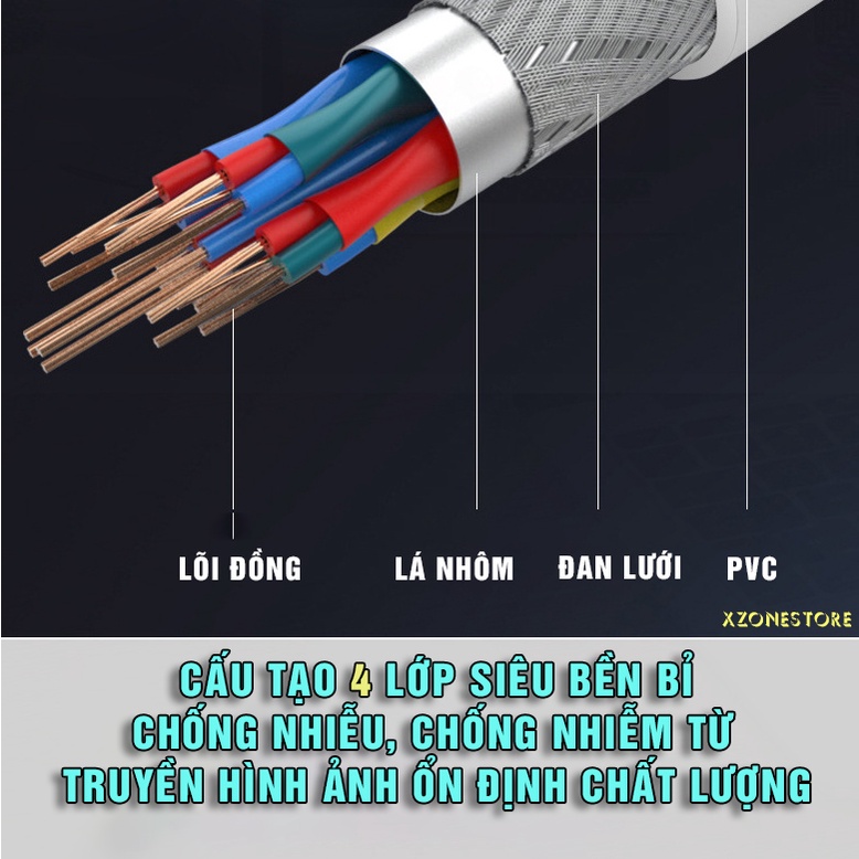 Bộ chuyển đổi Type C ra VGA, HDMI 4K xuất hình ảnh ra màn hình, máy chiếu