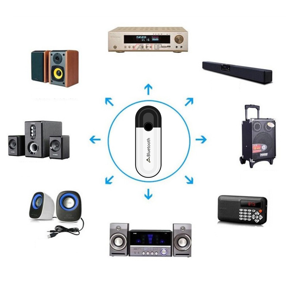 Usb Nhận Tín Hiệu Âm Thanh Bluetooth Đầu Cắm 3.5mm Cho Xe Hơi
