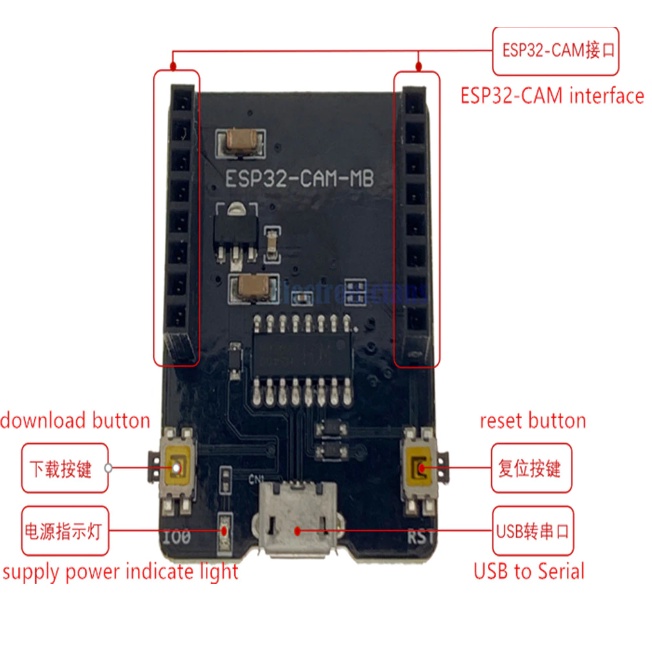 MẠCH Module thu phát wiffi esp32 camera , đế nạp code