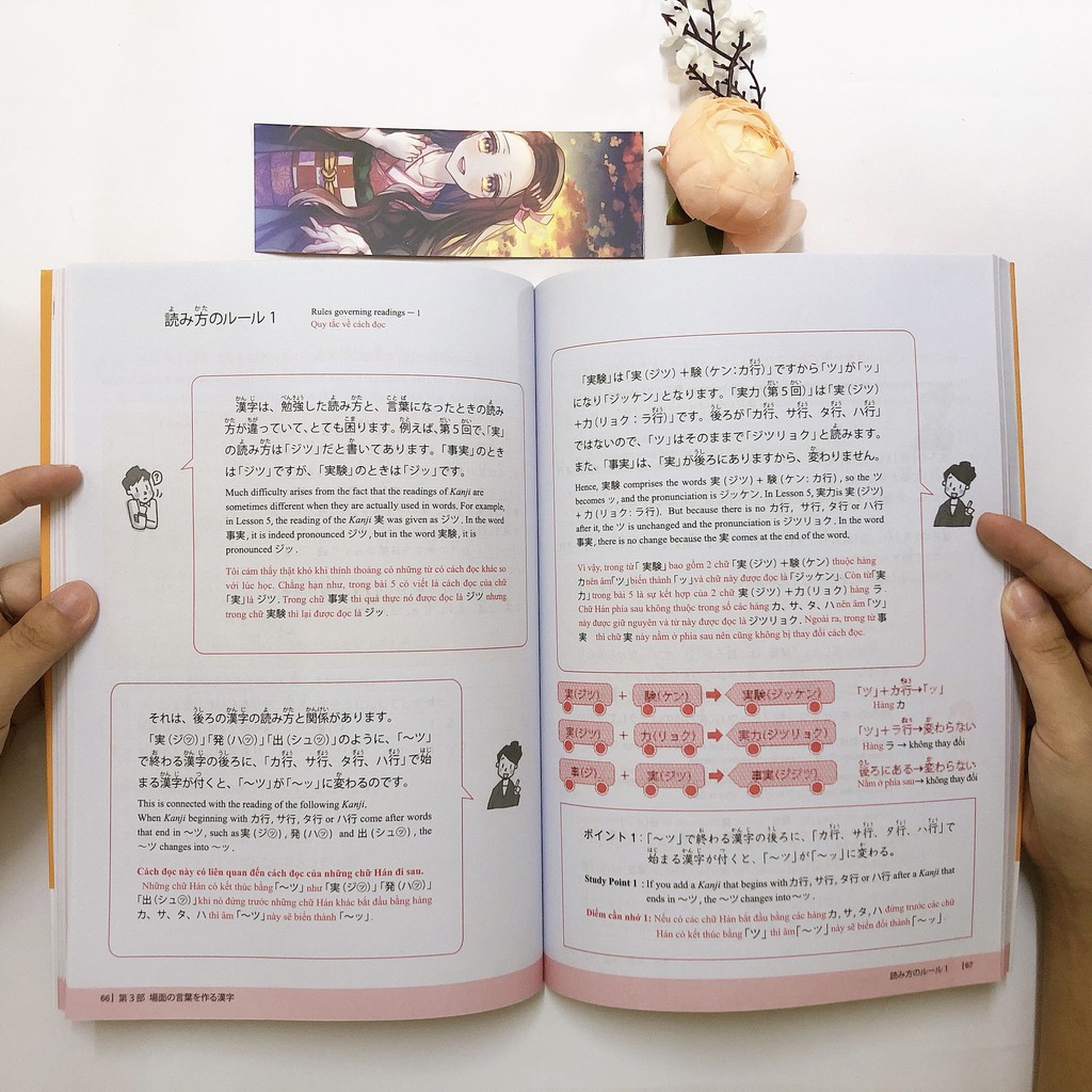Sách - Shinkanzen Kanji N3 - Luyện thi năng lực tiếng Nhật N3