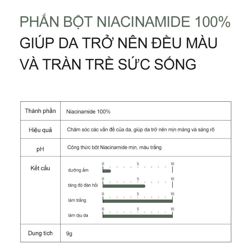 Bột Dưỡng Da Làm Trắng Niacinamide 100 Powder