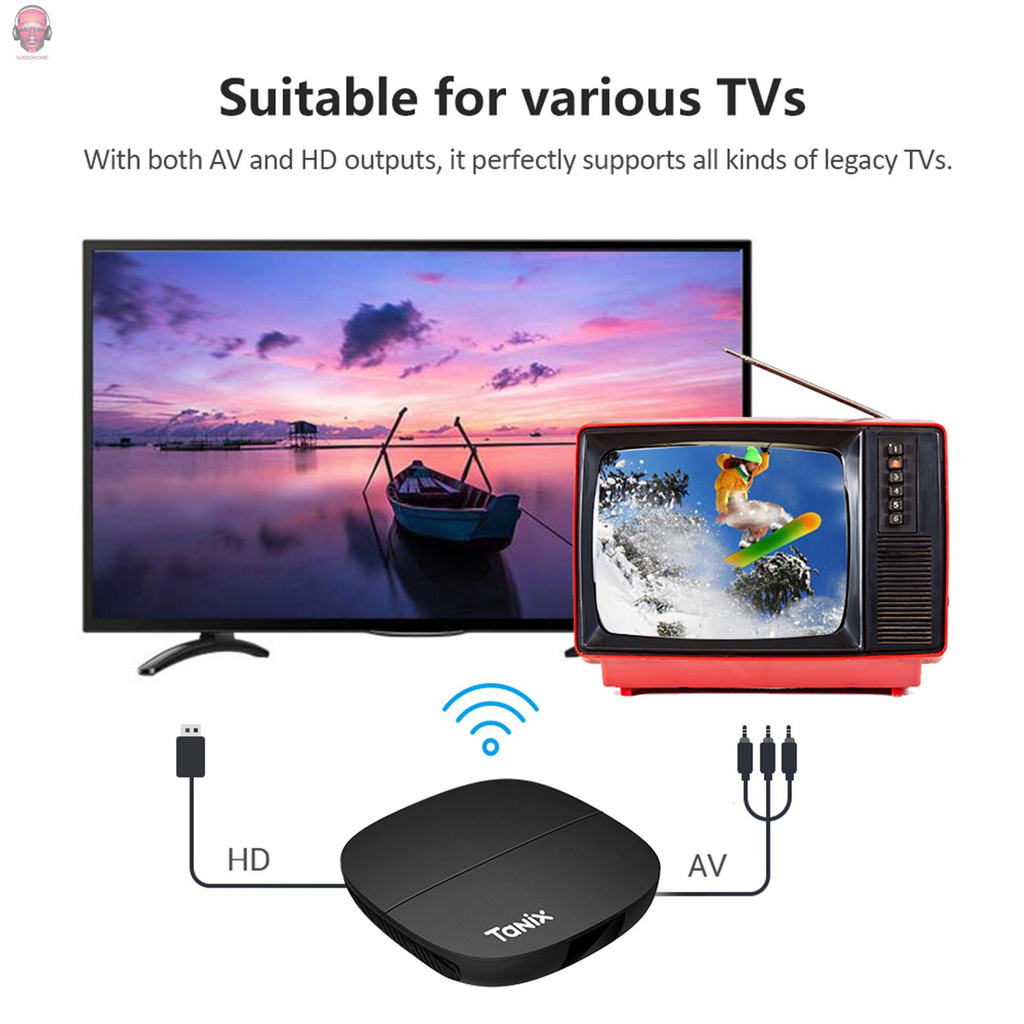 TANIX Tv Box A3 Android 10.0 Allwinner H313 Cortex-A53 1gb / 8gb 2.4g Wifi 100m Lan H.265 Vp9