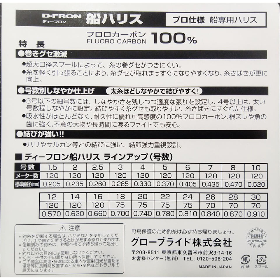 Dây Cước Leader Daiwa Fluoro Carbon D-Fron 120m