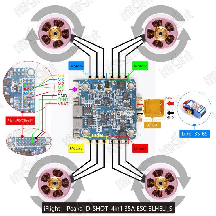 Mạch Điều Tốc Iflight Ipeaka 35A 4 In 1 Dshot 600 Blheli_S