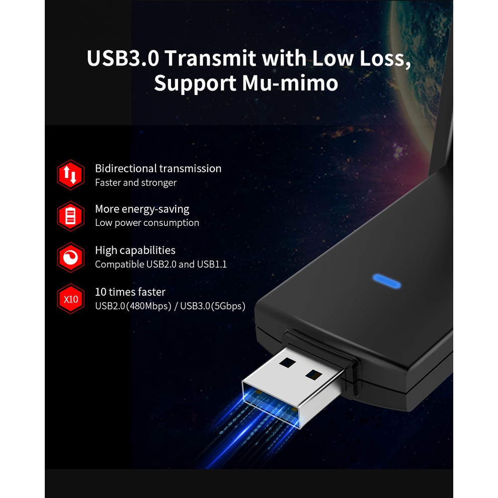 COMFAST Usb Phát Wifi 1300Mbps 2.4G 5GHz 802.11AC MU-MIMO Cho Win7 / 8 / 10 / 11 CF-924AC