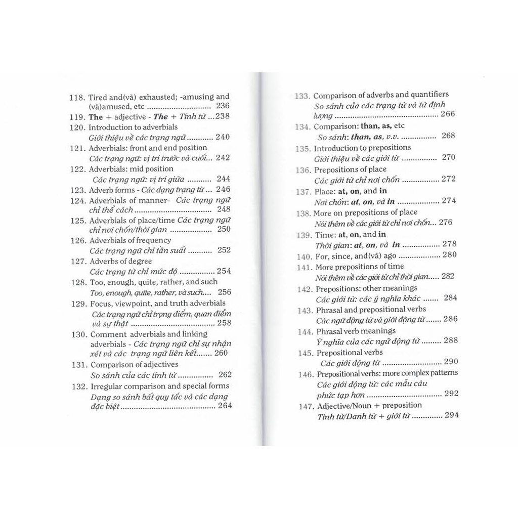Sách - Sổ Tay Ngữ Pháp Tiếng Anh Thực Hành - Learner's Pocket Grammar
