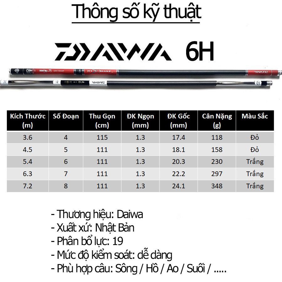 Cần Câu Tay DAIWA 6H Full Carbon Siêu Nhẹ Xuất Xứ Nhật Bản Cần câu đài, Cần câu đơn