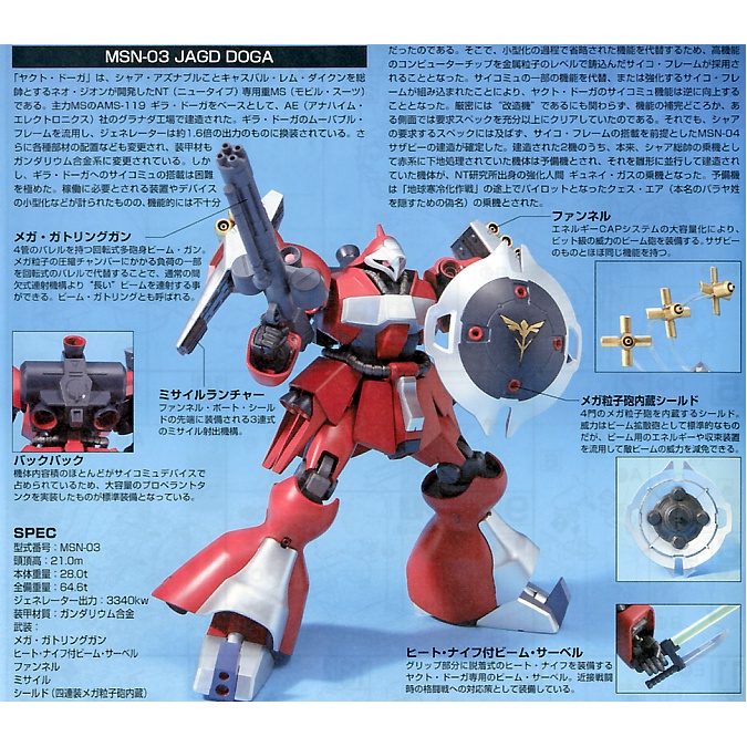 Mô hình lắm ráp Gundam HGUC JAGD DOGA (QUESS)