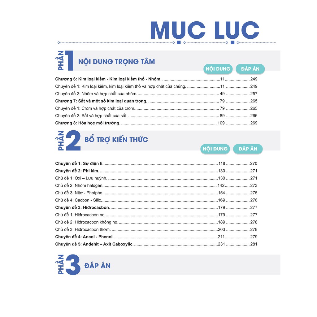 Sách - Đột phá 8+ thi THPT Quốc gia môn Hoá học - Tập 2