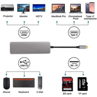 Hub chia USB Type-C 5 Cổng HDMI/2*USB 3.0/SD/TF