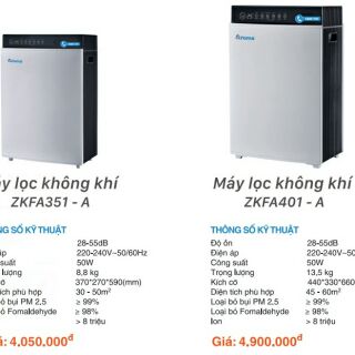 Máy lọc không khí Aroma ZKFA351-A