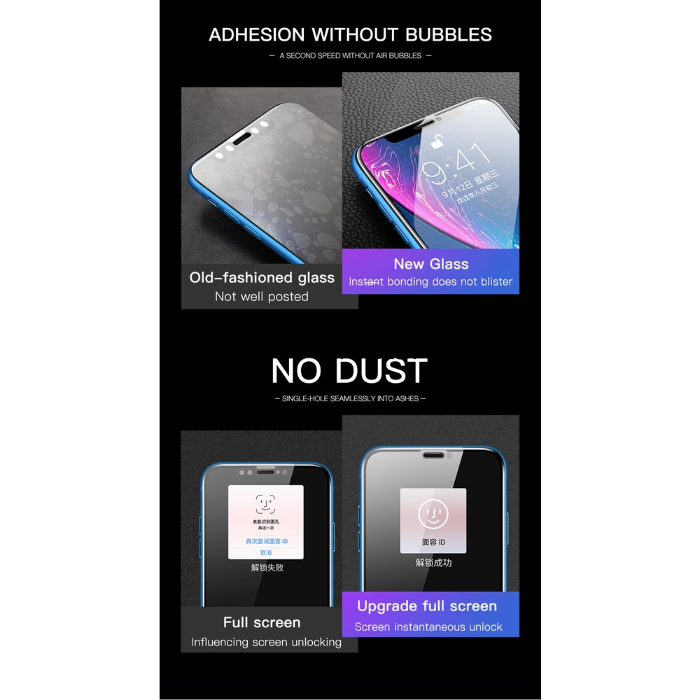 IPhone 12 Pro Max Screen Protector iPhone 13 Pro Max Iphone 12 Mini 13 Mini SE 2020 Protective FilmTempered Glass Full Cover Phone 20D