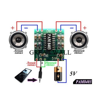 Module Khuếch Đại Âm Thanh PAM8403 2X3W 5V