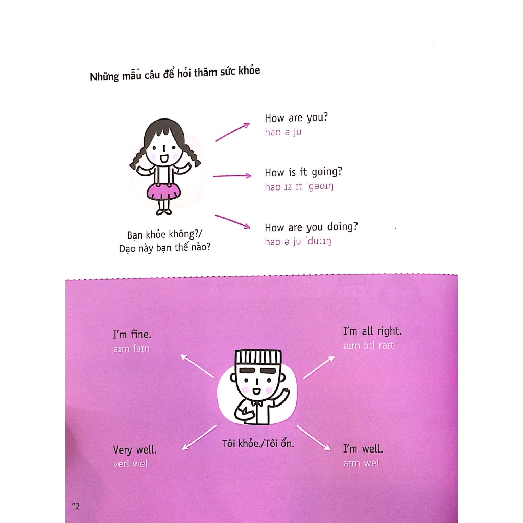 Sách - Daily English Conversation - Hội Thoại Tiếng Anh Hằng Ngày