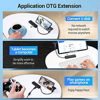 Bộ chia USB 3.0 4 Port Vention