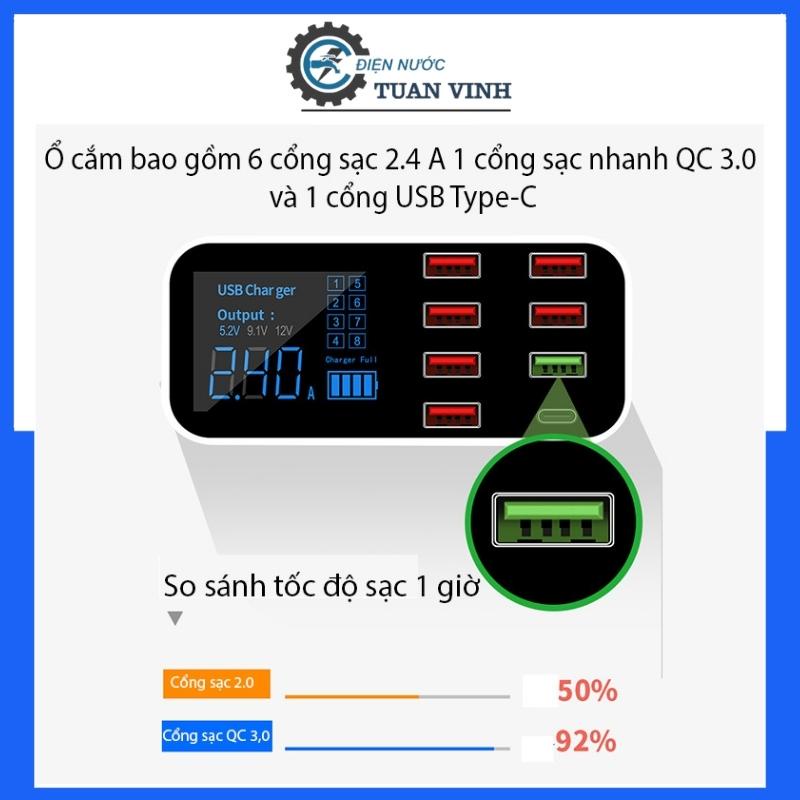 Ổ cắm chuyển đổi Type C 8 cổng USB hỗ trợ sạc nhanh QC3.0 A9D+
