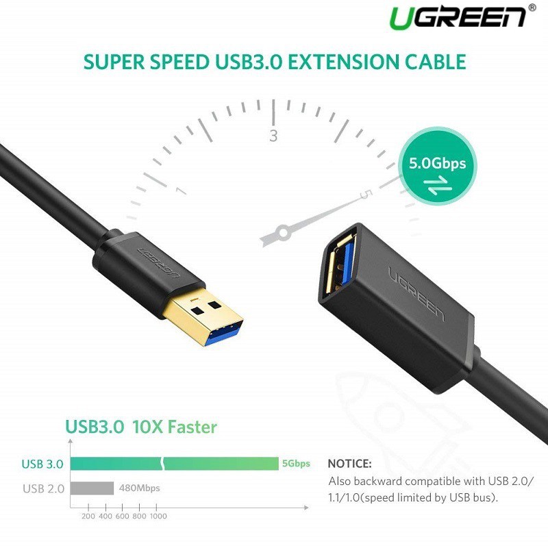 Cáp Nối Dài Ugreen USB 3.0 10368 (1m) - Hàng Chính Hãng