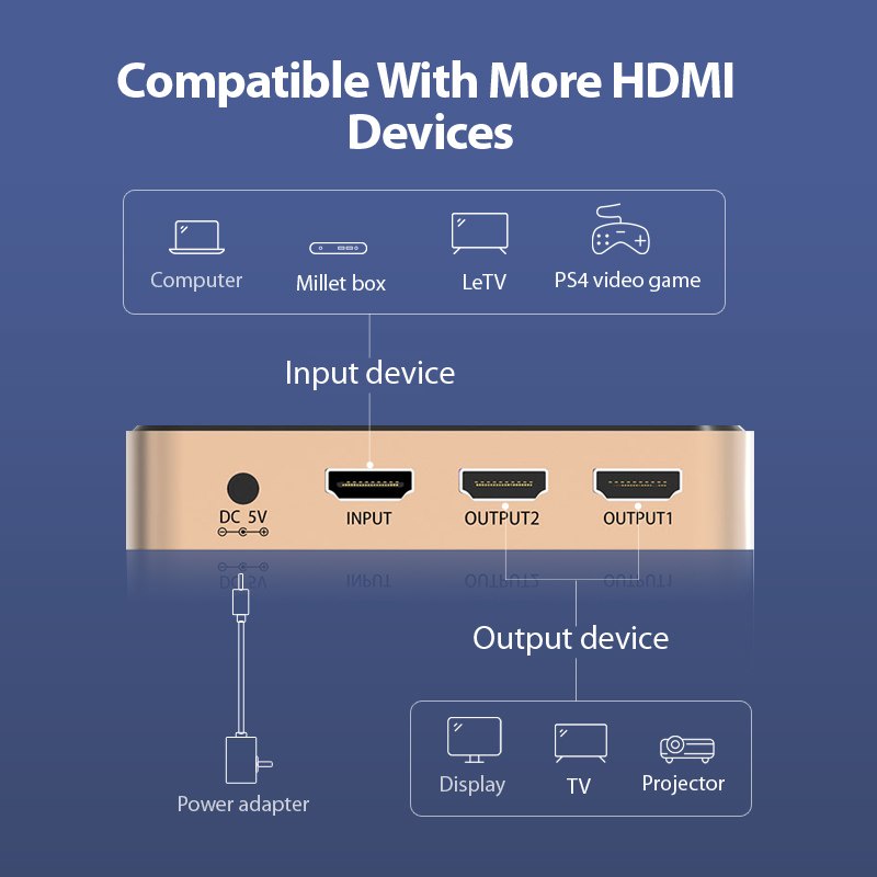 Bộ chia HDMI Vention ACBGO 1 ra 2 - có thể chạy đồng thời 2 màn hình