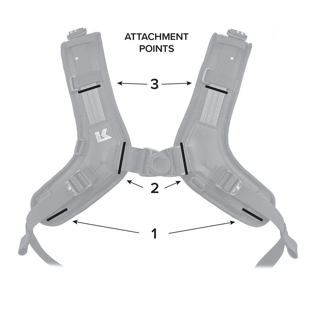 TÚI ĐEO TRƯỚC NGỰC TRAIL POCKETS THƯƠNG HIỆU KRIEGA CHRUNIX