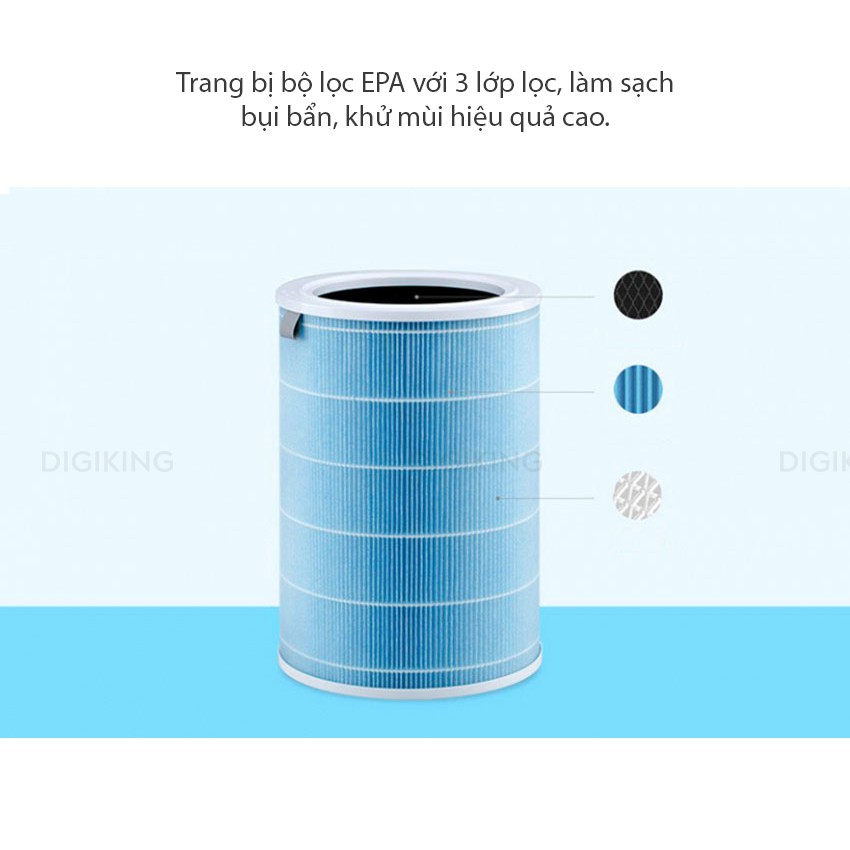 Máy lọc không khí thông minh XIAOMI Air Purifier 3 BẢO HÀNH 12 THÁNG