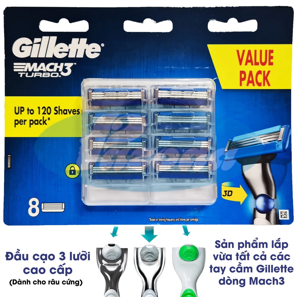 Hộp 8 lưỡi dao cạo râu Gillette Mach 3 turbo (đầu cạo 3 lưỡi kép)