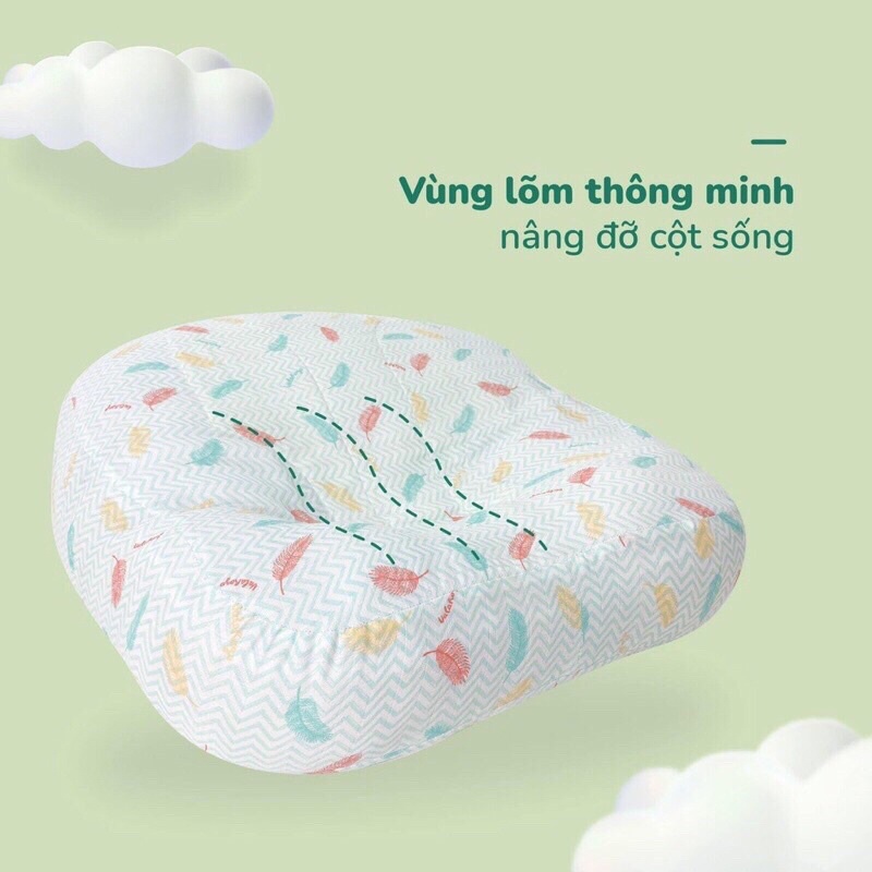 Gối Bông Chống Trào Ngược Uala Rogo UR8897