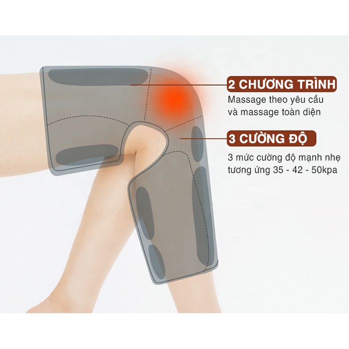 [Mã 254FMCGSALE giảm 8% đơn 500K] Máy massage chân áp suất khí Smart Knee Massager ST-502C