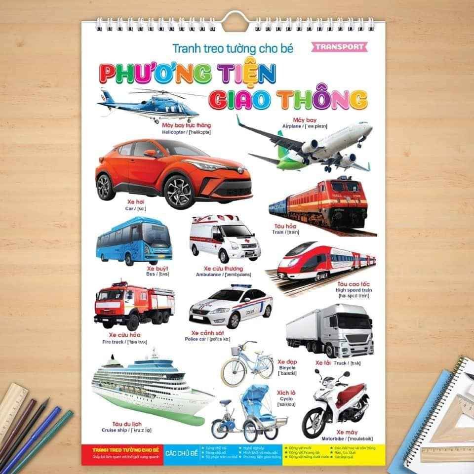 Bộ Tranh Treo Tường Cho Bé - Phiên Bản Mới - 14 Chủ Đề Song Ngữ Anh Việt 41x64