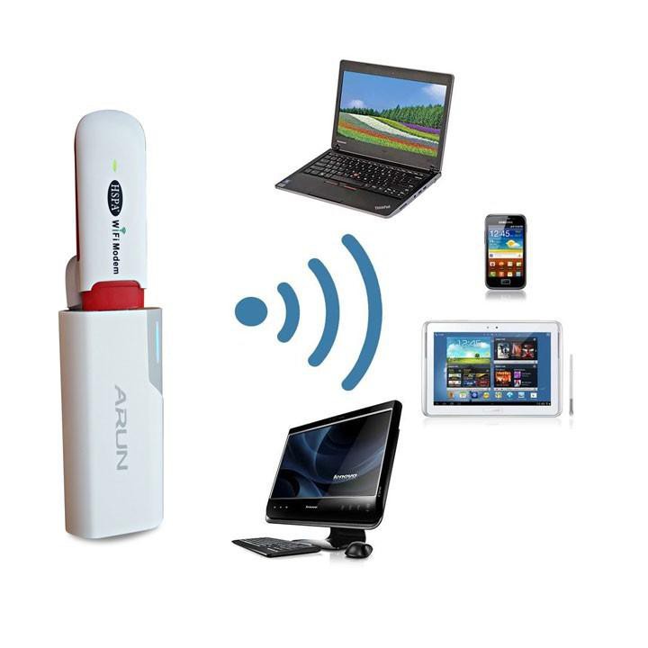 Usb Wifi - Dcom Phát Wifi Từ Sim 3G 4G Dongle HSPA - Dongle Hspa