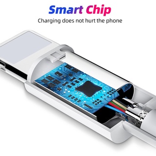 Cáp sạc nhanh HdoorLink PD Type-C dài 1M