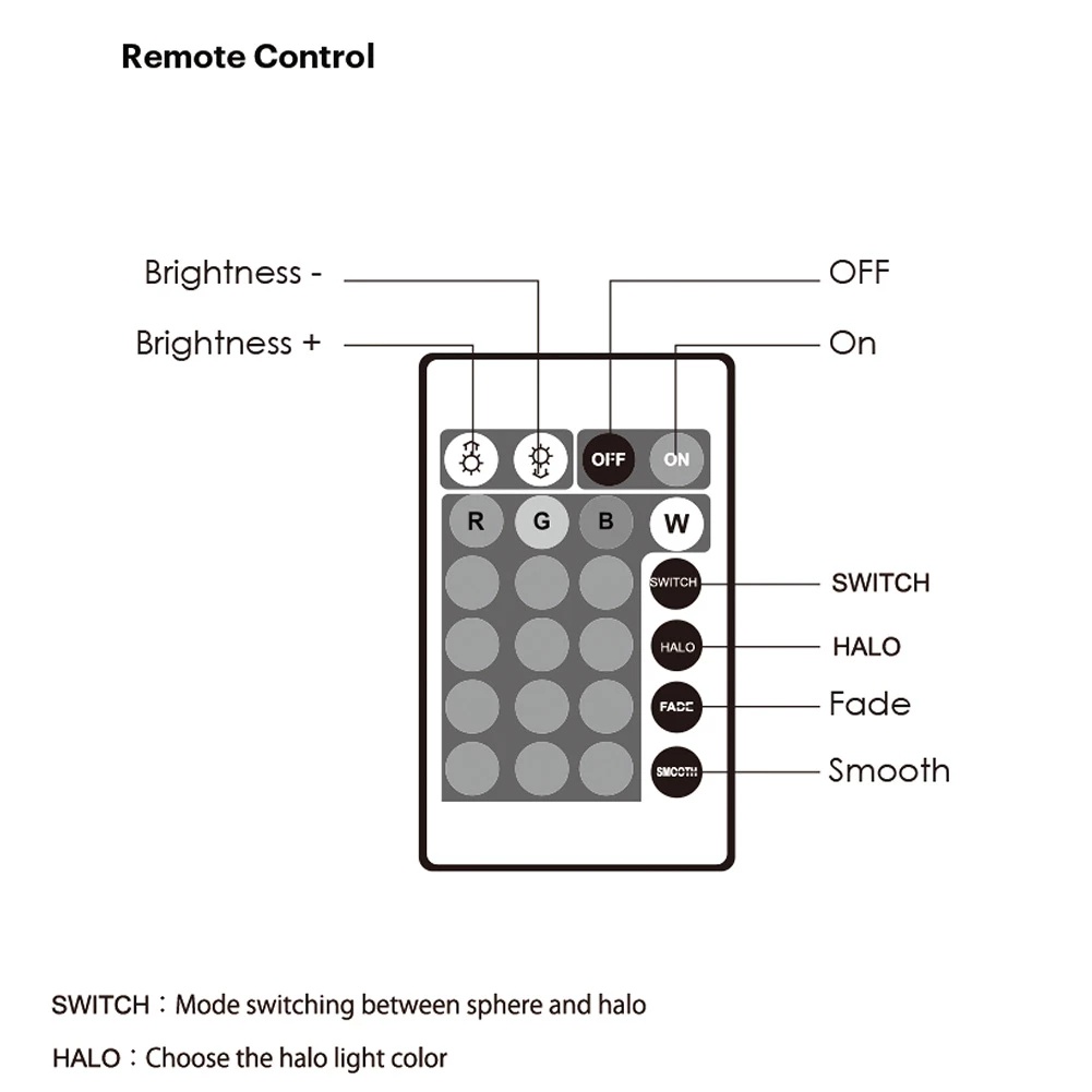 Đèn Ngủ LED USB 16 Màu Sắc Kèm Điều Khiển Từ Xa Tiện Dụng