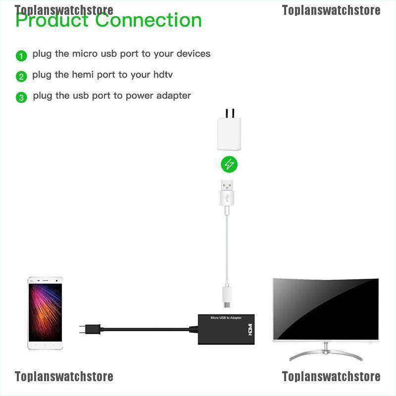 Cáp ChuyểN ĐổI Âm Thanh / Video HDTV LoạI C &amp; Micro USB Sang HDMI 1080P HD Chuyên DụNg