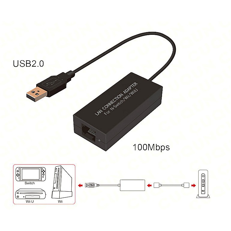 USB 2.0 kết nối mạng Ethernet 100Mbps cho Nintendo Switch / Wii / WiiU