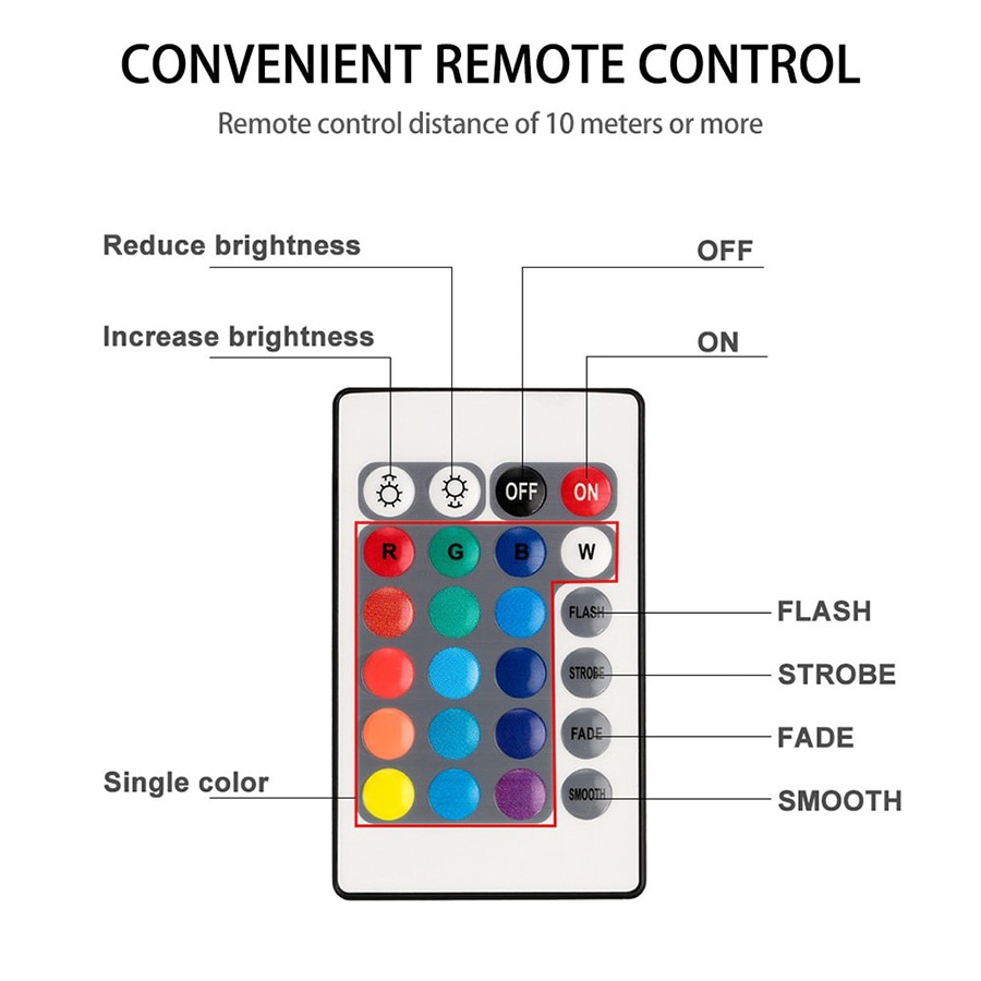 Đèn led chìm điều khiển RGB từ xa gồm 10 bóng sử dụng pin dùng để trang trí lọ hoa/sân vườn ngoài trời