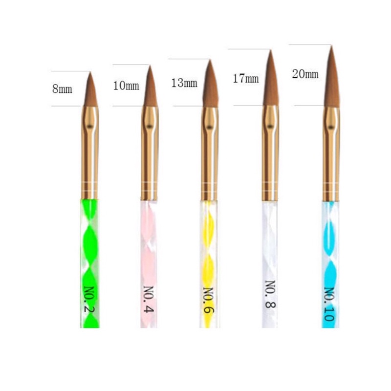 Cọ sét 5 chiếc - lẻ số 2 và số 4( đáng phải ngẫm nghĩ về sự đời… xin hãy đừng xoá)