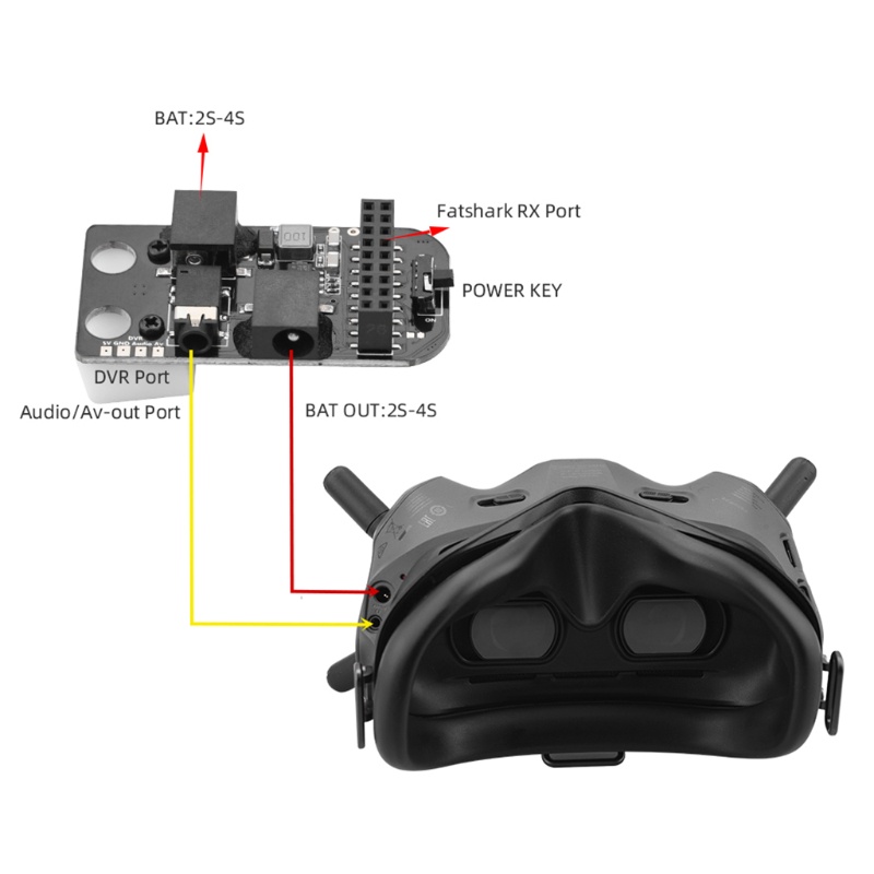 Mô đun nhận tín hiệu 5.8G RX PORT 2.0 cho FPV Goggles V2 Flight | BigBuy360 - bigbuy360.vn
