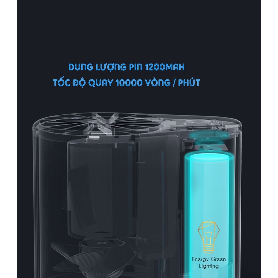 Quạt Tích Điện Mini Energy Green Lighting QMN-F16 - Đeo Hông Cài Vào Thắt Lưng Tiện Lợi - 3 Tốc Độ Gió