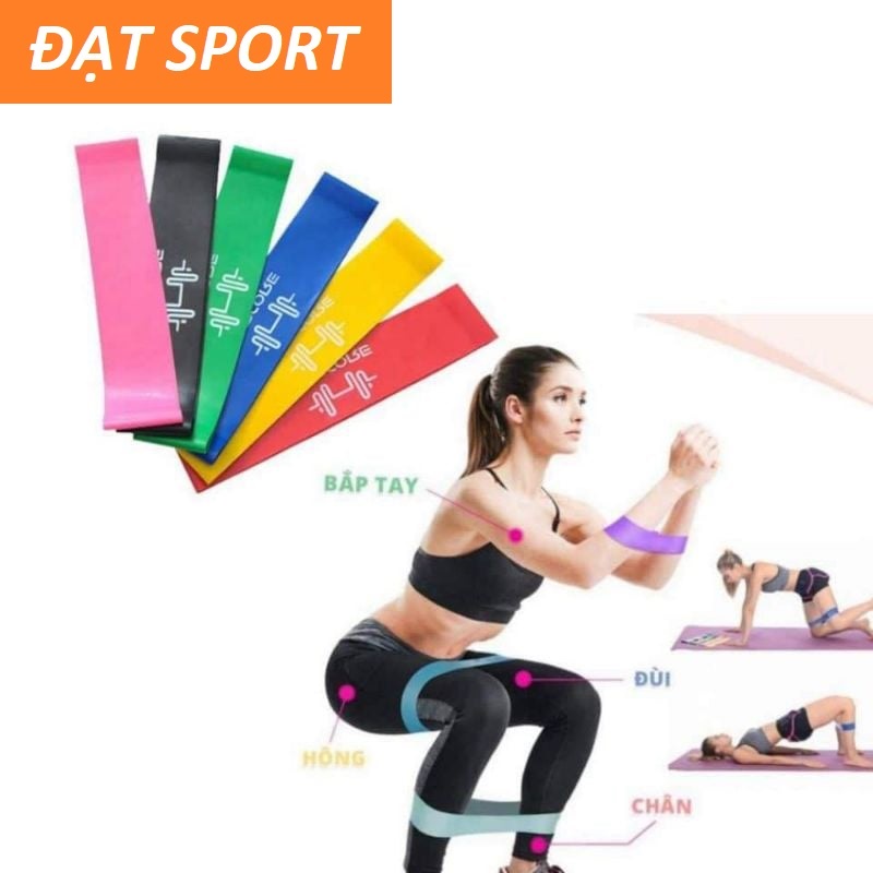 Dây Mini Band Đàn Hồi Kháng Lực Redcore ,Tập Mông , Trợ Lực , Thể Thao, Gym , Yoga , Fitness Tại Nhà