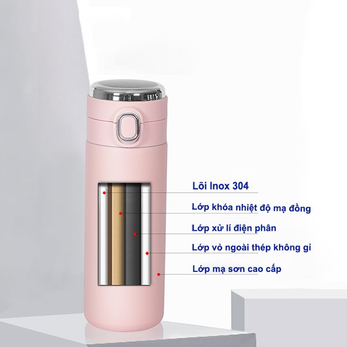 Bình Nước Giữ Nhiệt Cao Cấp-Nhiệt Kế Thông Minh B3