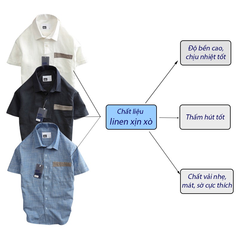Áo sơ mi nam ngắn tay, sơ mi nam cao cấp, công sở, đẹp, phối túi cá tính vải linen xịn xò nhẹ mát | BigBuy360 - bigbuy360.vn