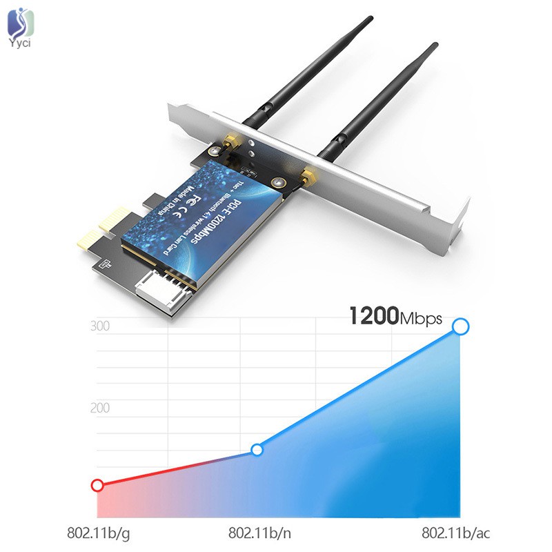 Yy EDUP 1200Mbps PCI-E WiFi Wireless Card Adapter Bluetooth 4.1 for Desktop PC @VN