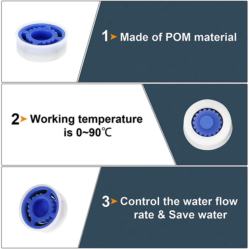 Bộ 10 Đầu Vòi Hoa Sen Giảm Lưu Lượng Nước 1.5 / 1.8 / 2.0 / 2.5 / 3.0 GPM