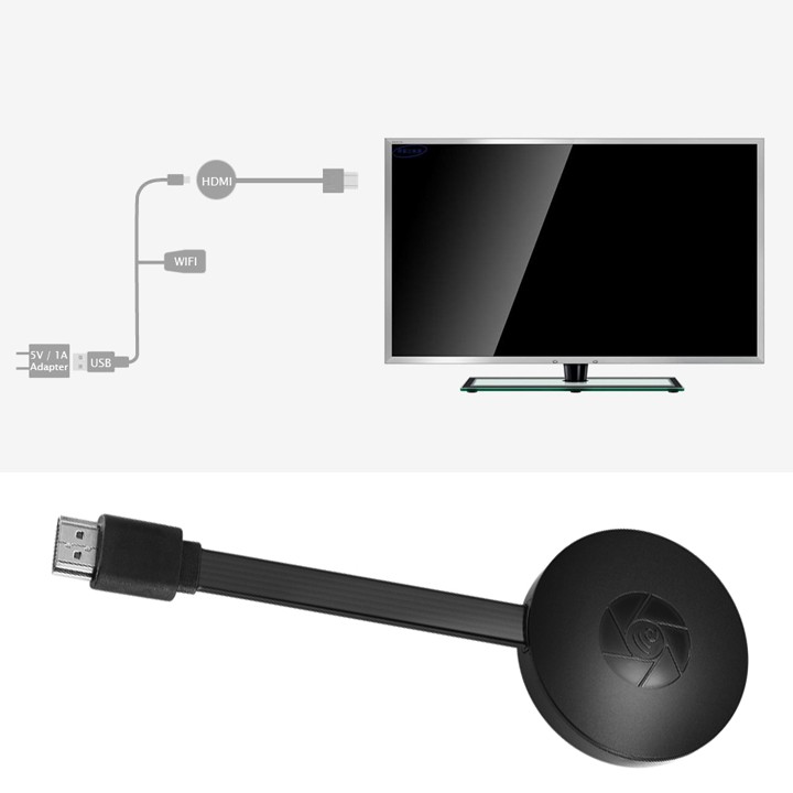 Thiết bị HDMI không dây Wireless Display 1080P