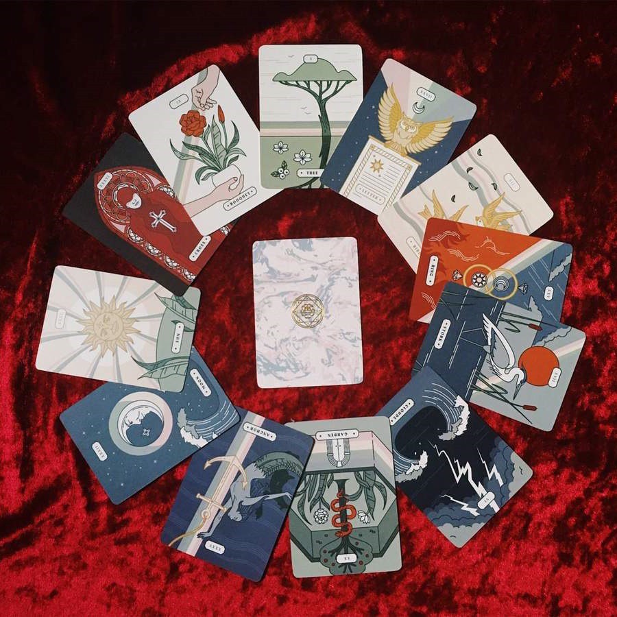 Bài Arcana Iris Sacra Lenormand