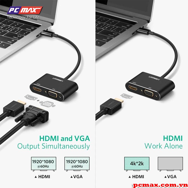 Cáp chuyển đổi USB Type-C to HDMI VGA Ugreen 30843 - Hàng Chính Hãng