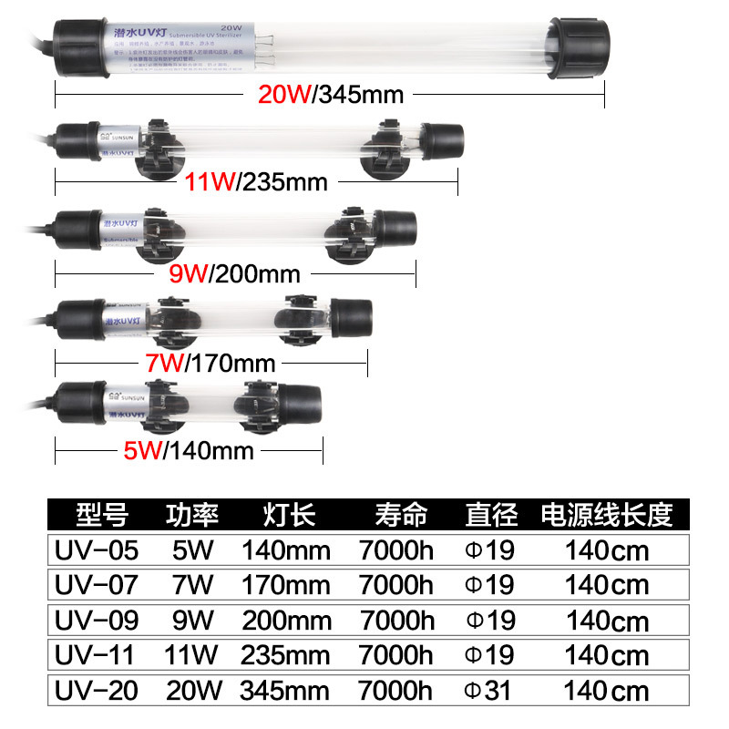 Đèn Uv Diệt Khuẩn Cho Bể Cá Hình Nấm