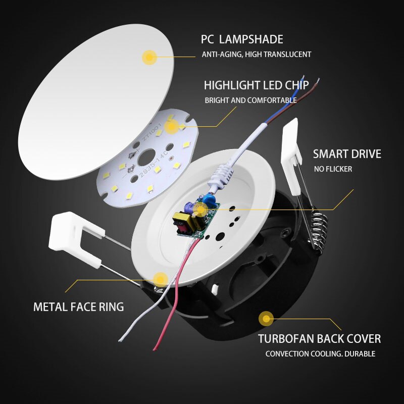 Đèn Led Gắn Trần Nhà Siêu Mỏng