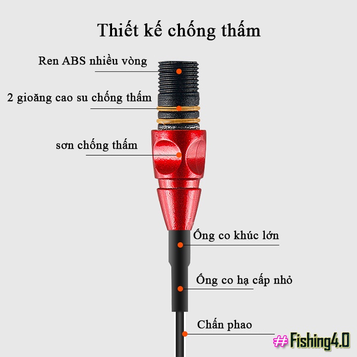 Phao Câu Đài Ngày Đêm Chất Lượng Cao - Phao Câu cá NANO PP01