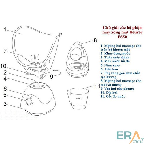 Máy xông hơi làm đẹp da mặt Beurer FS50
